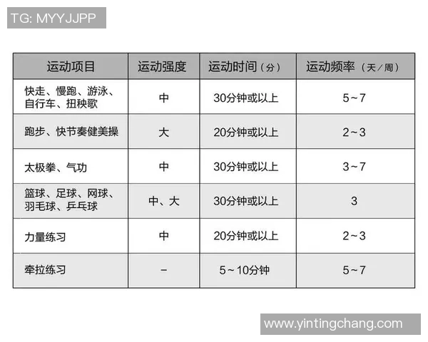 足球扭伤药品的选择与使用指南助你快速恢复运动状态
